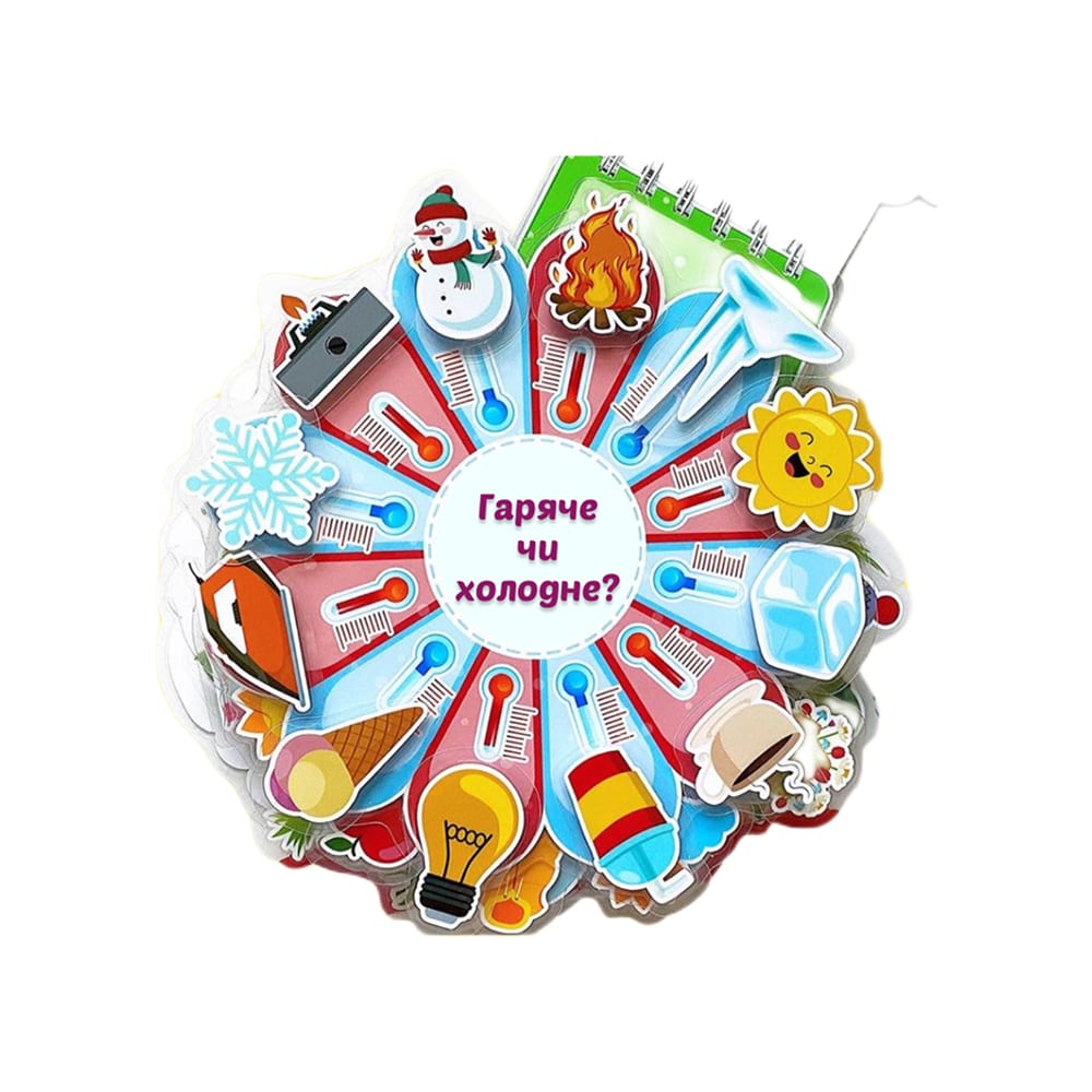 Гаряче чи холодне?