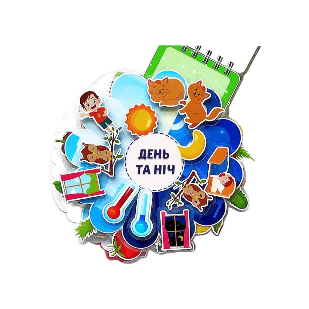 День та ніч
