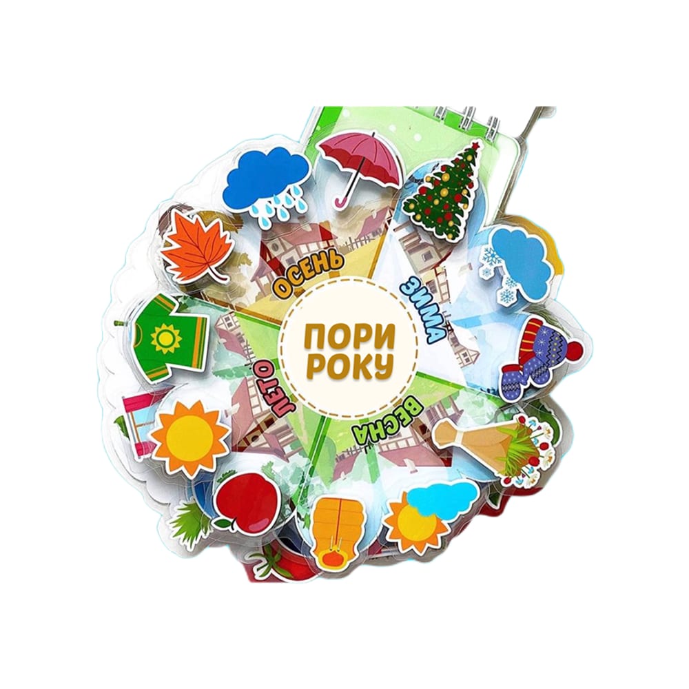 Пори року